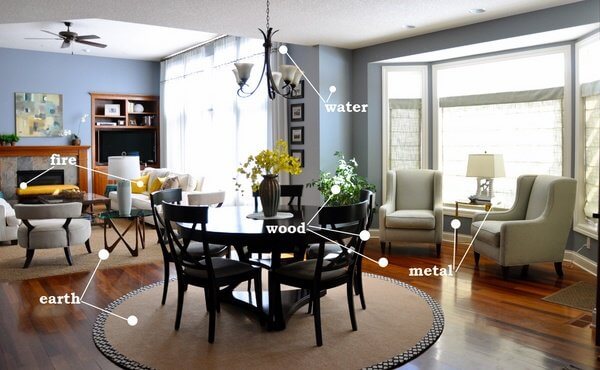 Feng Shui Living Room Design Ideas And Elements
